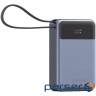 CANYON power bank OnPower 600 built-in cable 20000 mAh PD65W Dark Grey (CNS-CPB600DG)