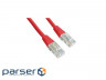 Патч корд Gembird PP12-5M/R, UTP, категория. 5E, литий, 50u" штекер с клямкою, 5 м, чер