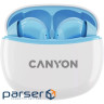 CANYON headset TWS-5 Blue (CNS-TWS5BL)