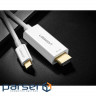Кабель UGREEN USB Type C to HDMI 1.5m White (30841) (30841 White)