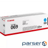 Картридж Canon 069 Cyan 1.9K (5093C002)