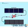 Портативна сонячна панель BLUETTI PV200 200W