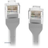 Ubiquiti U-Cable-Patch-2M-RJ45 Ethernet Patch OD 3mm