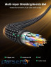 Кабель UGREEN DP114 DP1.4 Male to Male Plastic Case Braided Cable DisplayPort 2м Black (80392)
