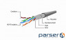 Patch cord Cablexpert, FTP, category. 6, molded, 50u "snap-on plug, 0.5 m, gray PP6- (PP6-0.5M)