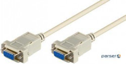COM / DB9 F / F 2.0m cable, D = 5.5mm 0-modem folding, HQ, gray (75.06.8484-35)