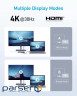 USB-Хаб/Док-станція ANKER 332 USB-C Hub 5-in-1, PD in 100W, 4K HDMI, 2xUSB-A, USB-C 5Gbps (A8355H11)