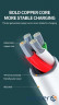 Зарядний пристрій Proda USB 2,4A + USB Lightning cable (PD-A43i-WHT)