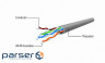 Патч-корд Cablexpert, UTP, категорія. 5E, литий, 50u "штекер із засувкою, 5.0 м, рожевий (PP12-5M / RO)