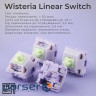 Клавіатура бездротова Epomaker Shadow-S TKL Wisteria Linear Switch Hot-Swap (2.4G/BT/US (SHS-P-WL)