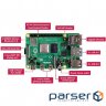 Industrial PC Raspberry Pi 4, Model B, 8GB (RPI4-MODBP-8GB)