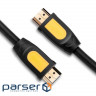 Кабель UGREEN HD101 Round Cable HDMI v2.0 5м Black (10167)