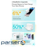 Зарядний пристрій BASEUS GaN5 Fast Charger Mini 1C 20W Blue (CCGN050103)