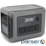 Зарядна станція ALLPOWERS R1500 Lite