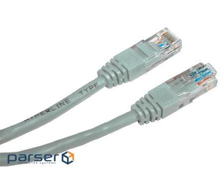 Патч-корд Net's NETS-PC-UTP-7M