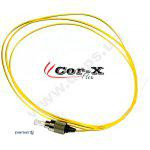 FC пигтейлы с уменьшенными потерями на изгибах (Flex) (Pigtail OFP-FC/UPC-1,5 Flex)