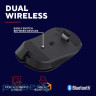 Бездротова мишка GXT 931 Ybar Wireless Multi-devic e Gaming Mouse - Black TRUST GXT 931 Ybar (25330