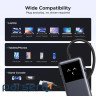 Концентратор Ugreen USB-C to HDMI + 2xUSB 3.2 + 2xUSB-C 3.2 + PD CM888 gray (35998)