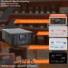 Джерело безперебійного живлення LogicPower LPM-PSW-1500 (3406)