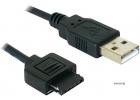 Cable devices Delock (Germany) USB 2.0 A->mini12p M/ M 1.8m, 1.5м Canon +Ferit (70.08.2264-60)
