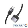 Кабель живлення USB-C to Magsafe 3 1.0m black HOCO (6942007642088)