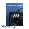 Аудіо кабель CableTime 3.5мм - 2x RCA, 3 м (CA914067) (CA914067)