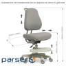 Дитяче крісло Cubby Paeonia Grey
