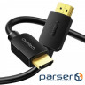 Multimedia cable HDMI to HDMI 2.0m V.2.1 8K 60Hz HDR10 HLG 48Gbps YUV 444 Choetech (XHH-TP20)