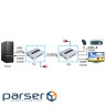 HDMI+USB підовжувач сигналу Ethernet (1080p/2ND) (HDMI/USB-Ethernet extender RX (1080p/2ND))