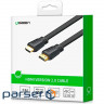 Кабель UGREEN ED015 Flat Cable HDMI v2.0 2м Black (70159) (UGR-70159)